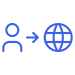 Displacement of workers