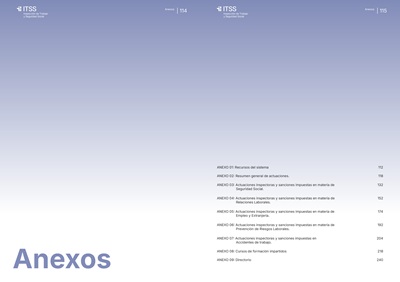 Annexes