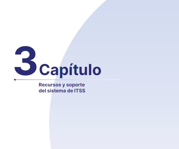Chapter 3